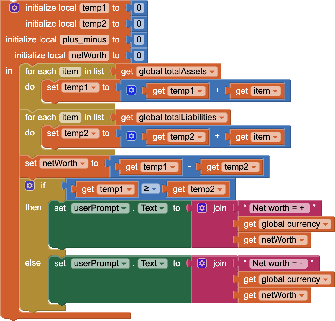 CodeLab materials